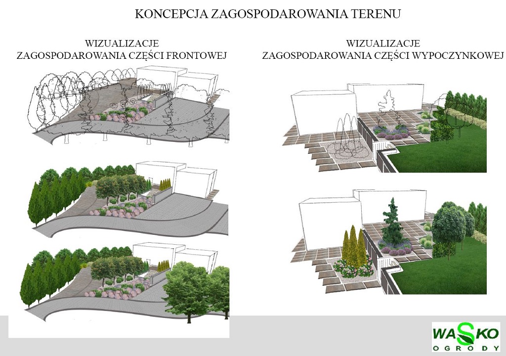 Koncepcja zagospodarowania terenu